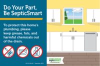 Have a Rental Property? Make Sure Your Septic System Works Properly!